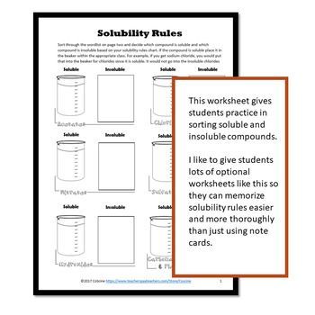 Solubility Rules Worksheet Answers