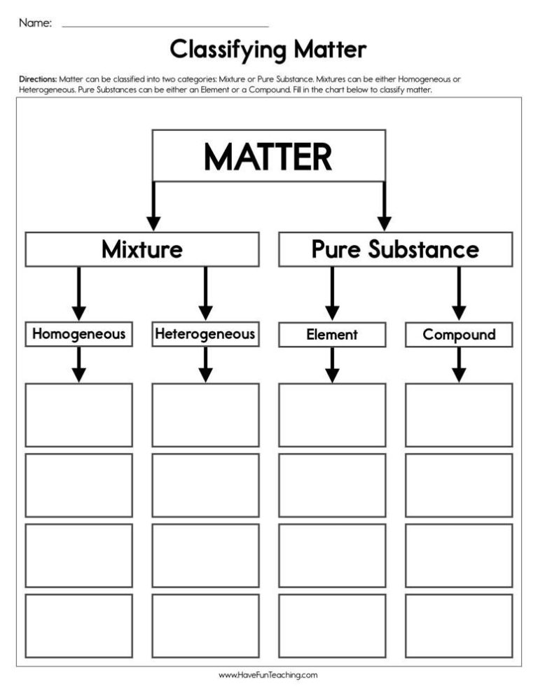 Matter Worksheet Answers