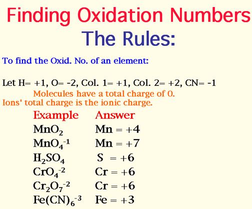 Oxidation Numbers Worksheet Answers