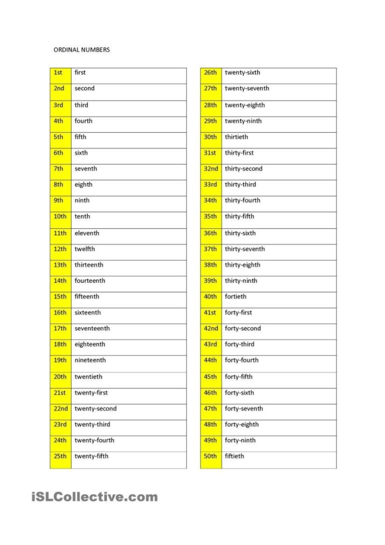 Printable Spanish Numbers Worksheet 1-100 Pdf