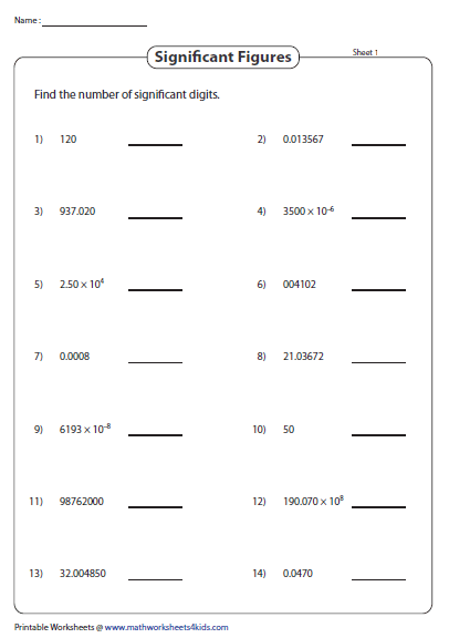 Rounding To 3 Significant Figures Worksheet