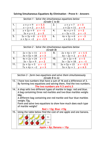 Simultaneous Equations Elimination Method Worksheet