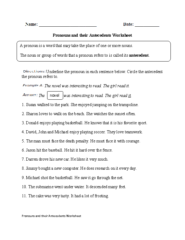 Pronouns Worksheet With Answers For Class 5