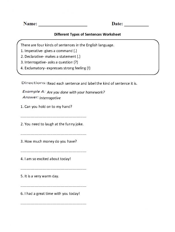 5th Grade Types Of Sentences Worksheets 4th Grade