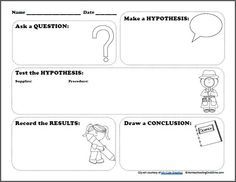 5th Grade Printable Scientific Method Worksheet