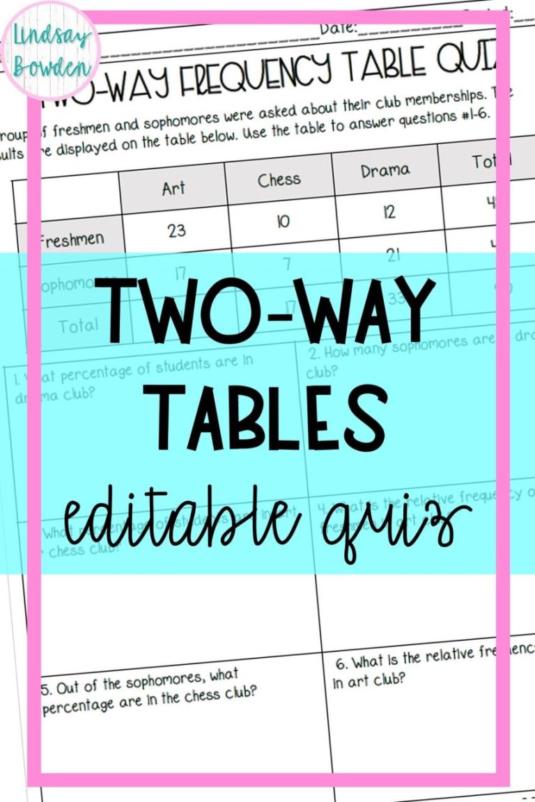 Two Way Frequency Table Worksheet Pdf