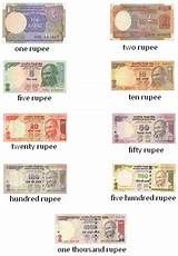 Indian Money Worksheets For Kindergarten