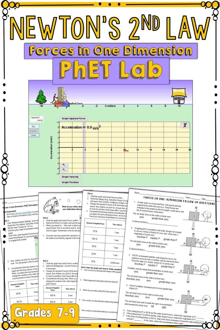 Phet Forces And Motion Worksheet
