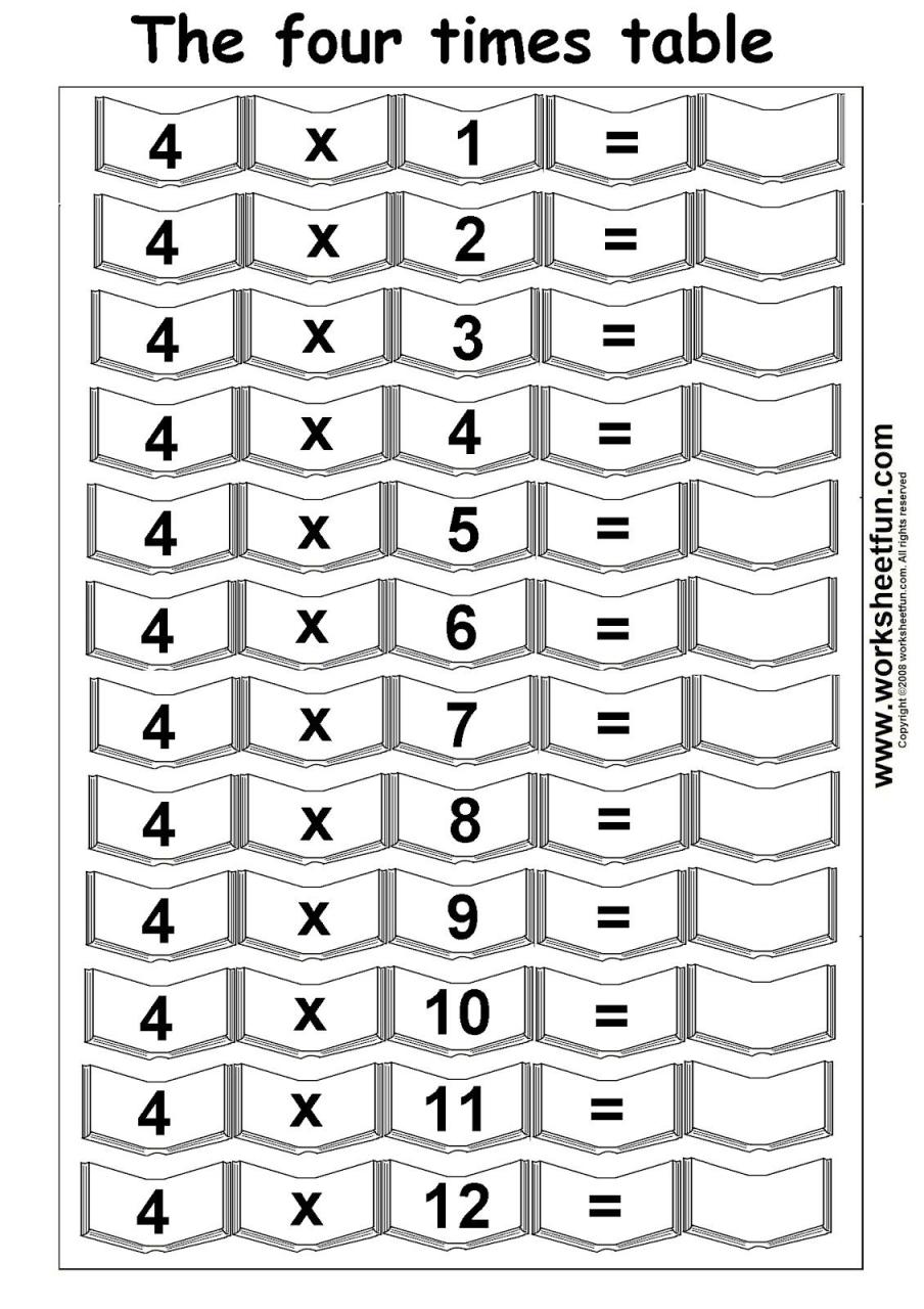 Printable Multiplication Table Worksheets Free