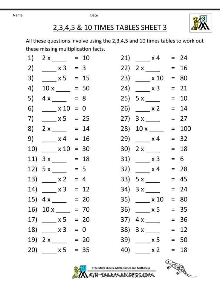 Multiplication Worksheets 3 Times Tables