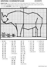 Worksheet Works Coordinate Picture Answer Key