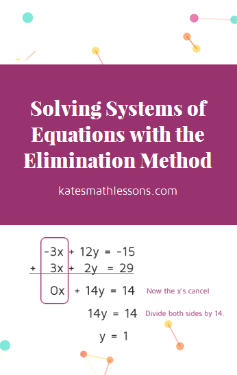 Elimination Method Questions Worksheet