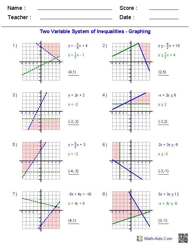 Solving Equations And Inequalities Worksheet Pdf