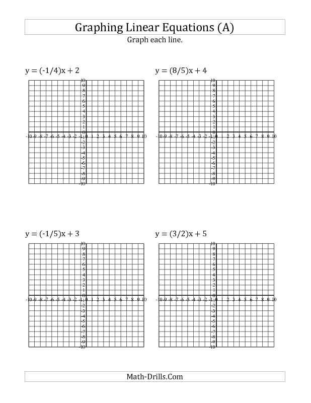 Graphing Linear Equations Worksheet With Answers