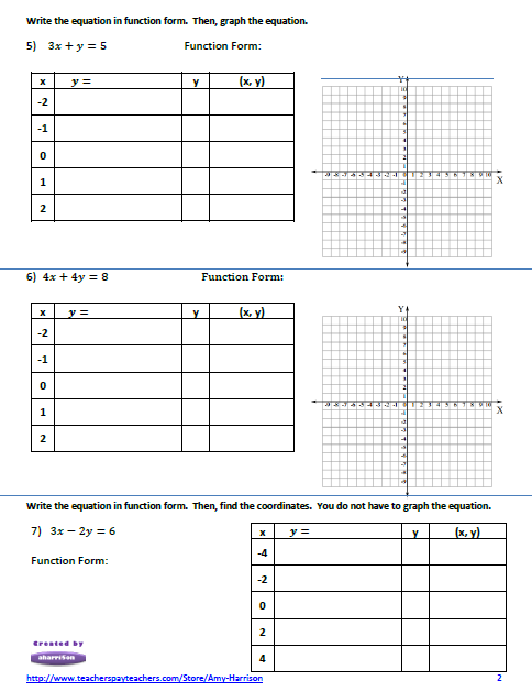 Writing Linear Equations Worksheet Pdf