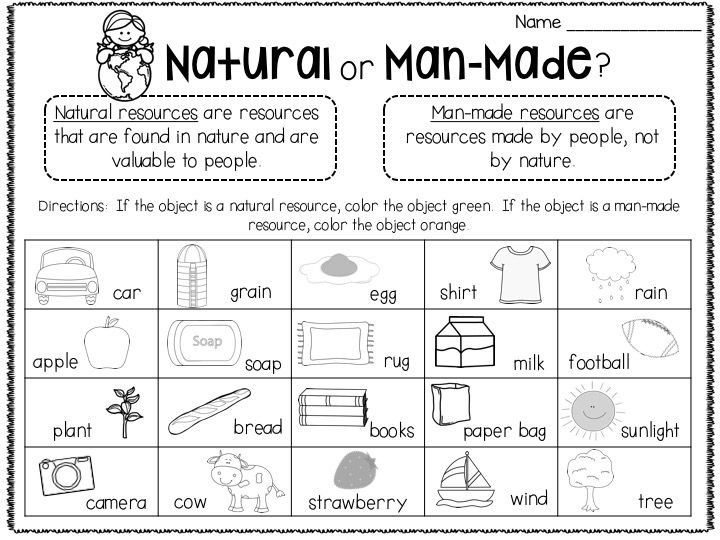 Renewable And Nonrenewable Resources Worksheets For 3rd Grade Pdf