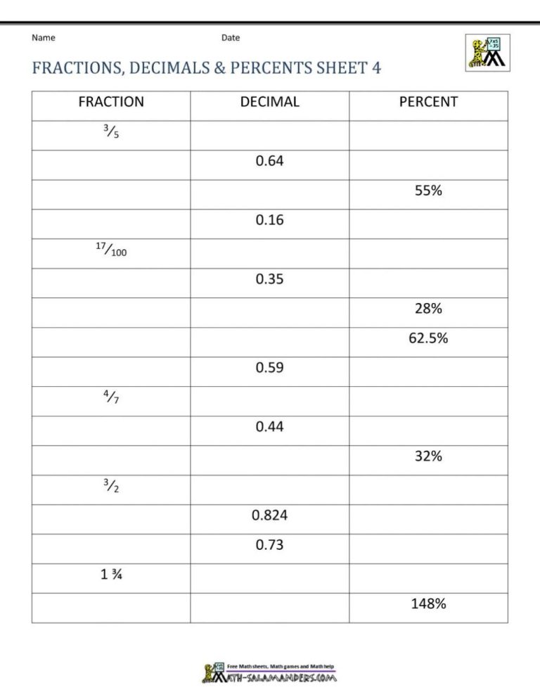 Fraction To Percent Worksheet With Answers