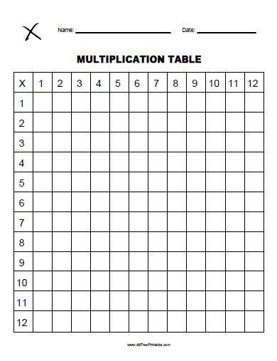 Multiplication Table Free Printable Pdf