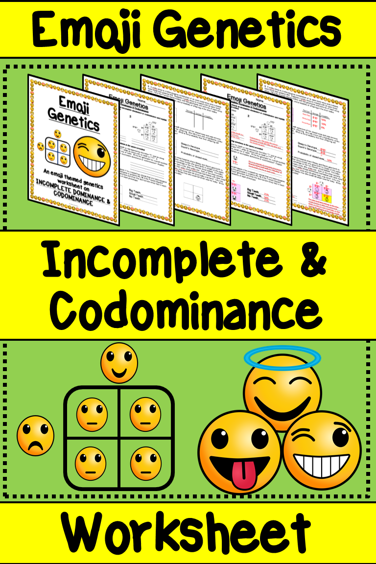 Codominance And Incomplete Dominance Worksheet