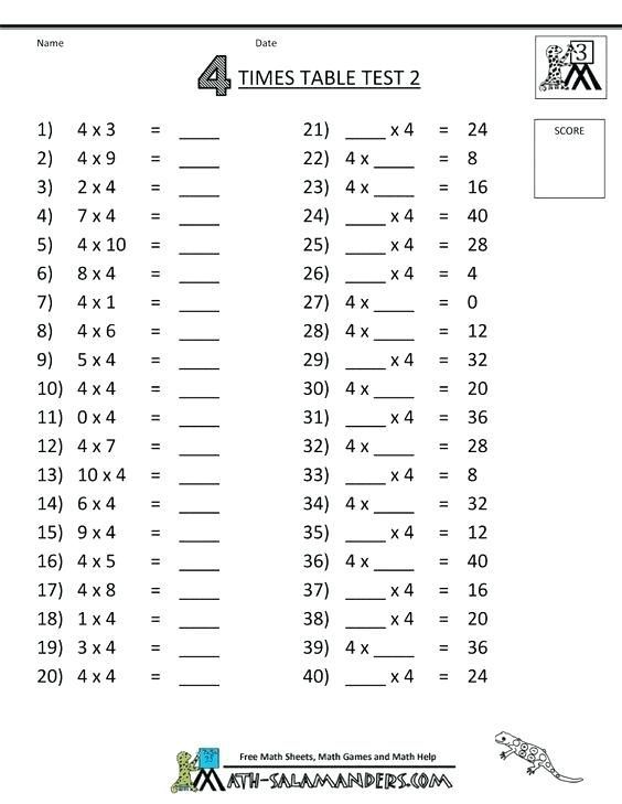 4th Grade Mental Math Worksheets Grade 4