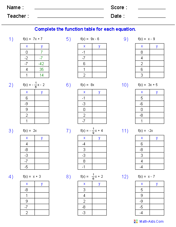 7th Grade Function Table Worksheets