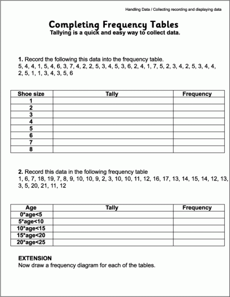Frequency Table Worksheet With Answers