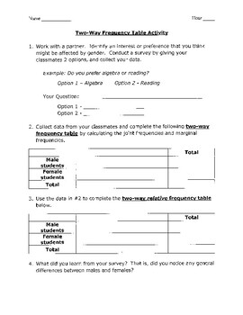 Two Way Frequency Table Worksheet Doc