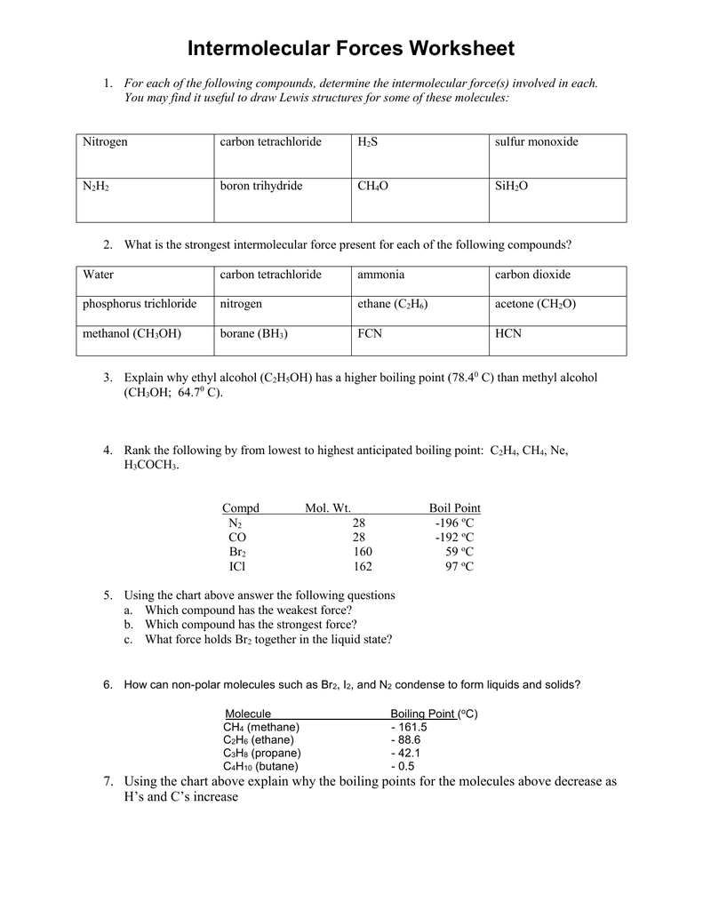Intermolecular Forces Practice Worksheet Answers