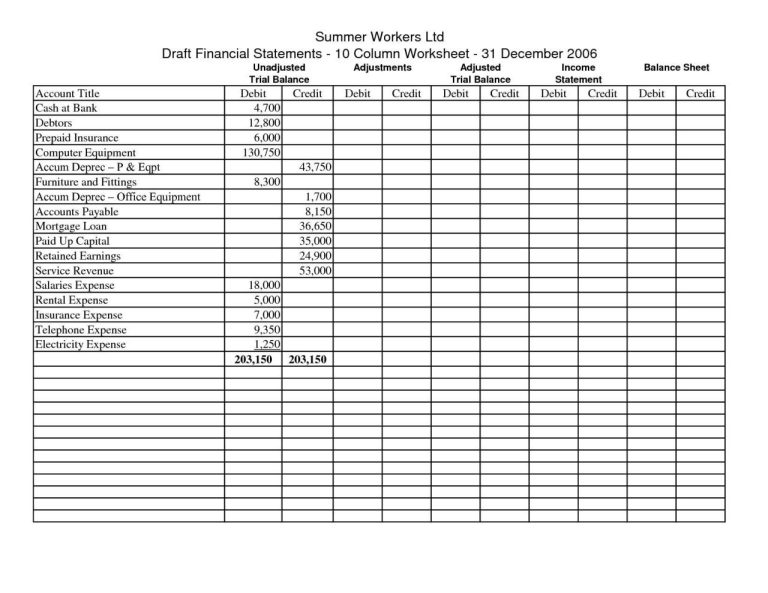 Example Of Completed Accounting Worksheet