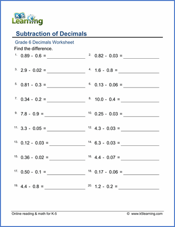 Grade 6 Decimals Worksheets Pdf