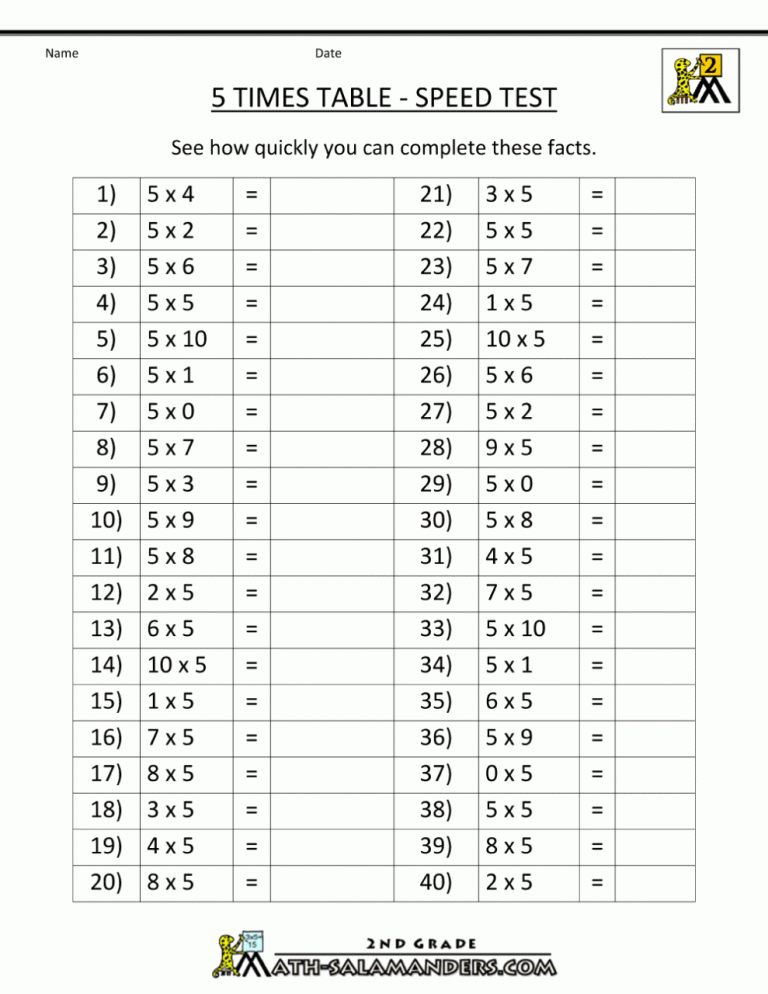 Printable Times Table Test Worksheet