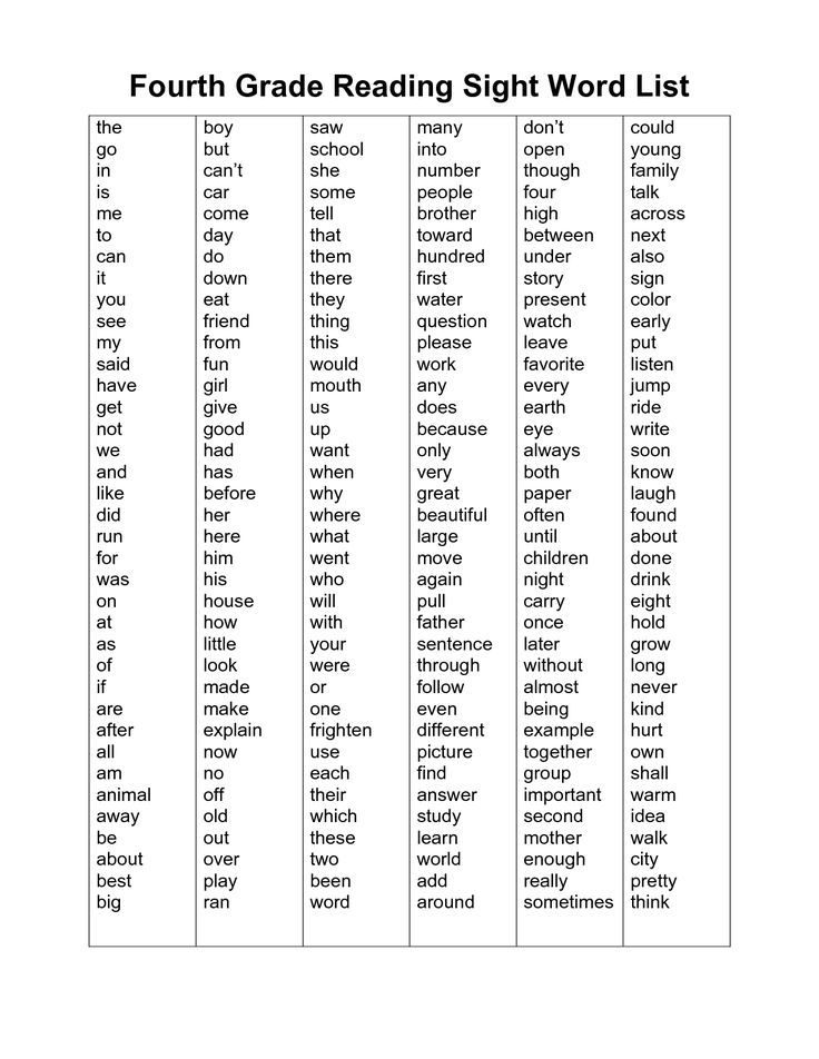 4th Grade Spelling Worksheets Pdf