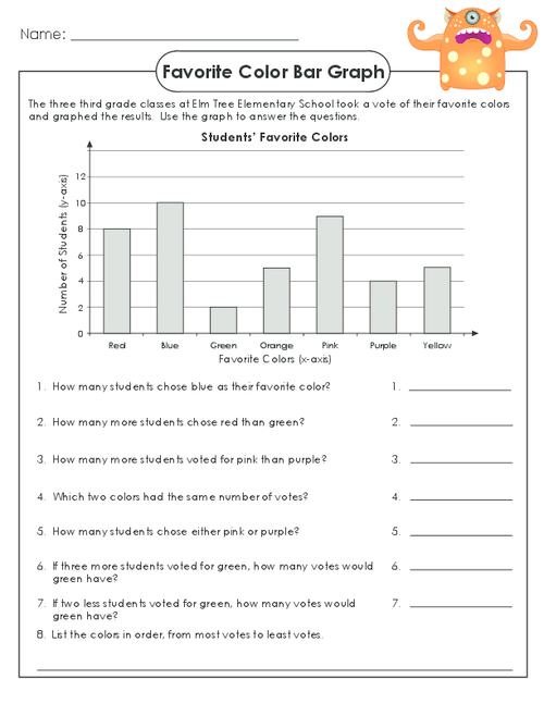 Bar Graph Worksheets Grade 7 Pdf