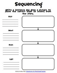 Sequencing Worksheets 5th Grade Pdf