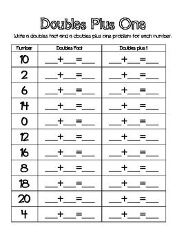 Doubles Math Facts Worksheets 1st Grade