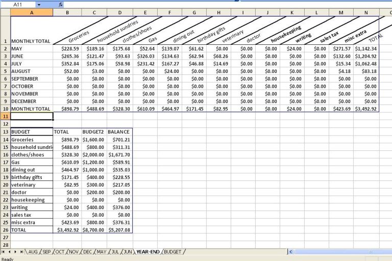 12 Column Worksheet Accounting Example