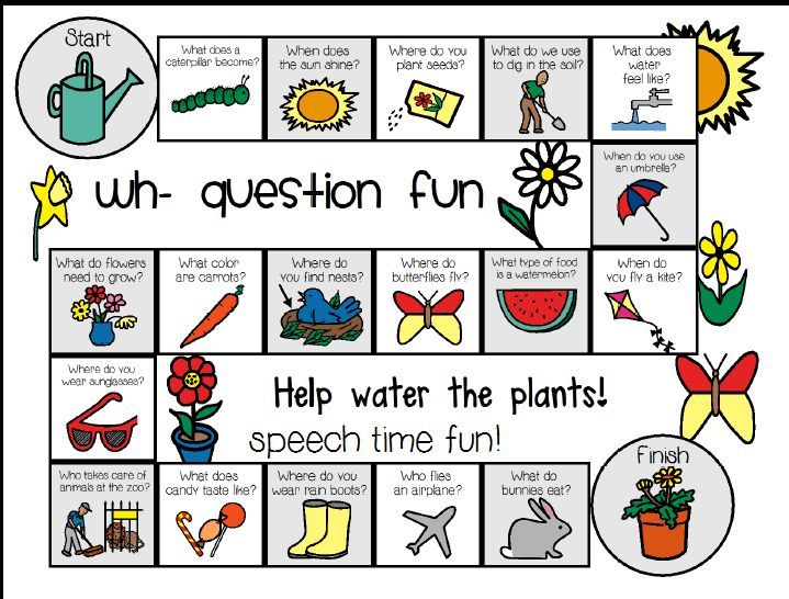 Speech Language Wh Questions Speech Therapy Worksheets
