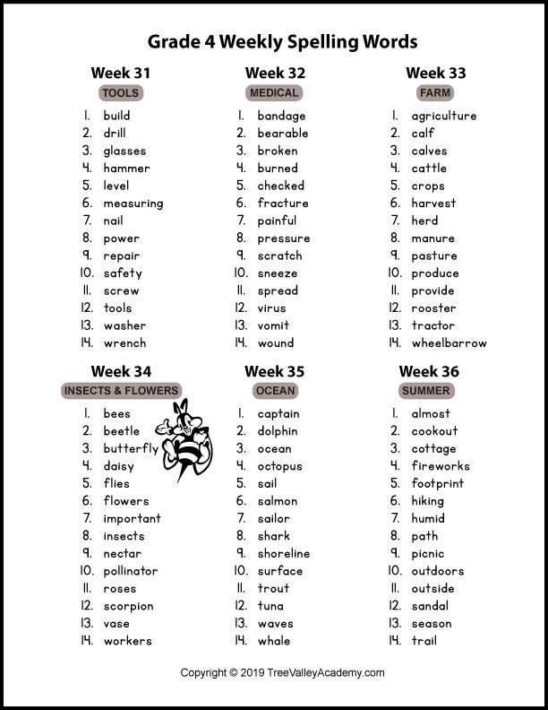 English Spelling Worksheets For Kindergarten