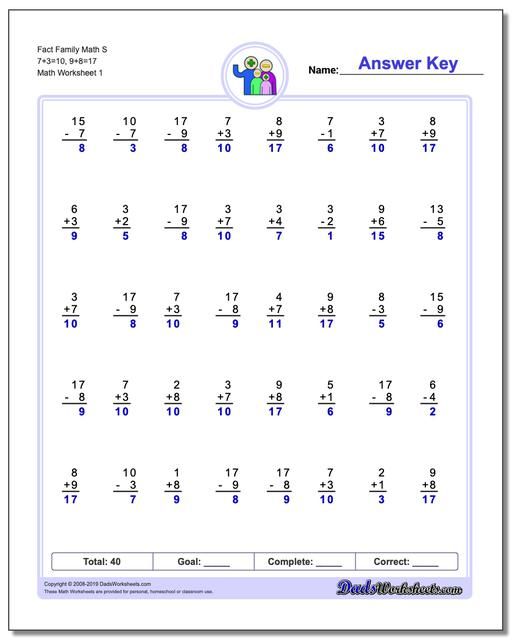 Grade 3 Addition Subtraction Multiplication And Division Worksheets