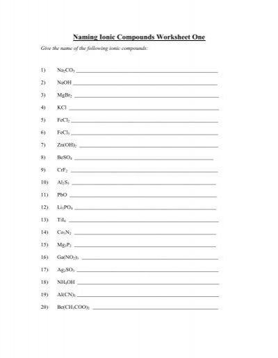 Chemistry Naming Ionic Compounds Practice Worksheet