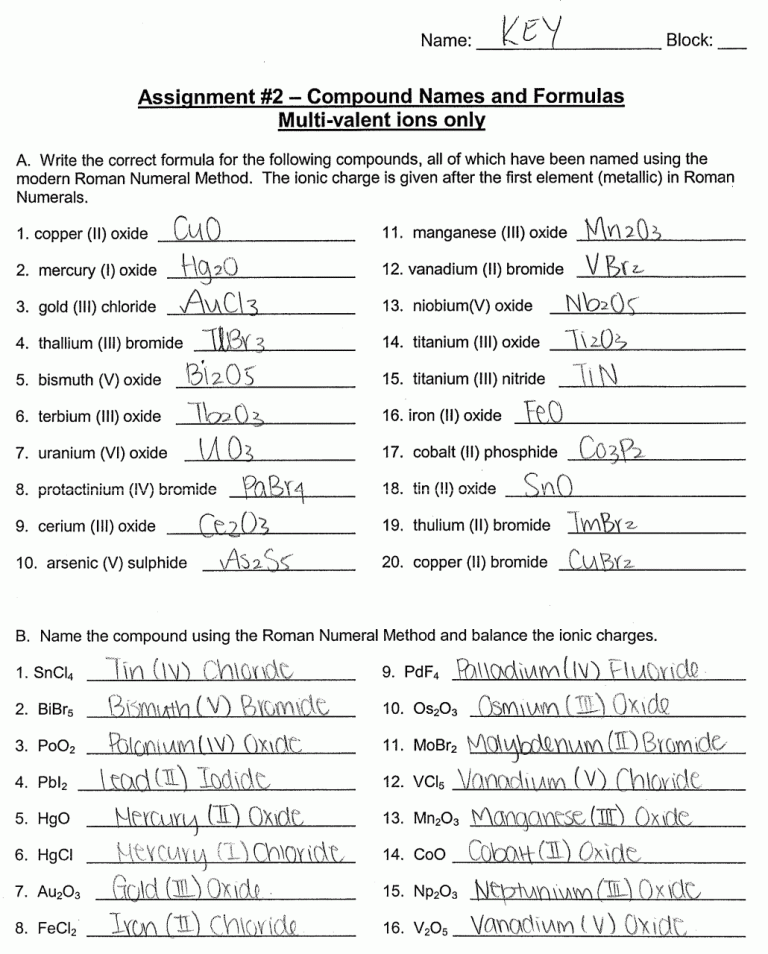 Nomenclature Naming Compounds Worksheet Answers