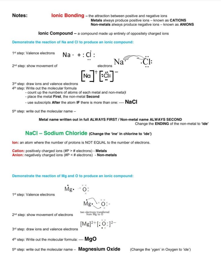 Ionic Bonding Worksheet Answers Chemistry