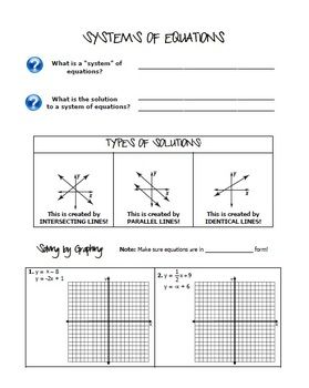 Function Notation Worksheet Answers Gina Wilson