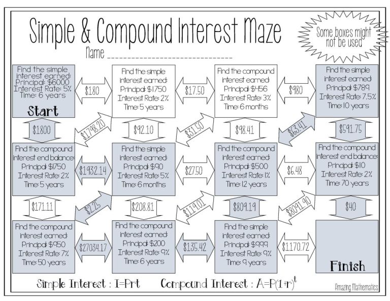 Simple And Compound Interest Worksheet 7th Grade