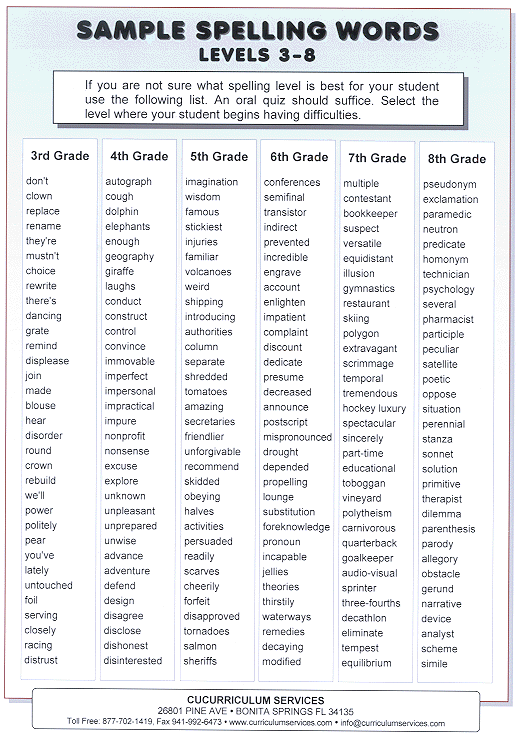 Spelling Grade 6 English Worksheets