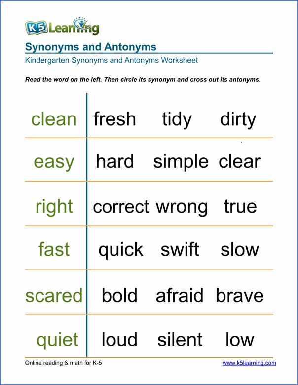 Synonyms And Antonyms Worksheet Grade 1