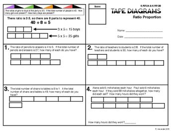 5th Grade Ratio Tables Worksheets
