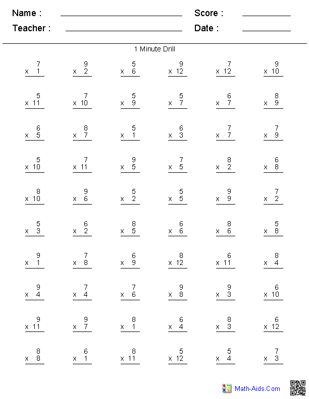Multiplication Tables Multiplication Drills Pdf