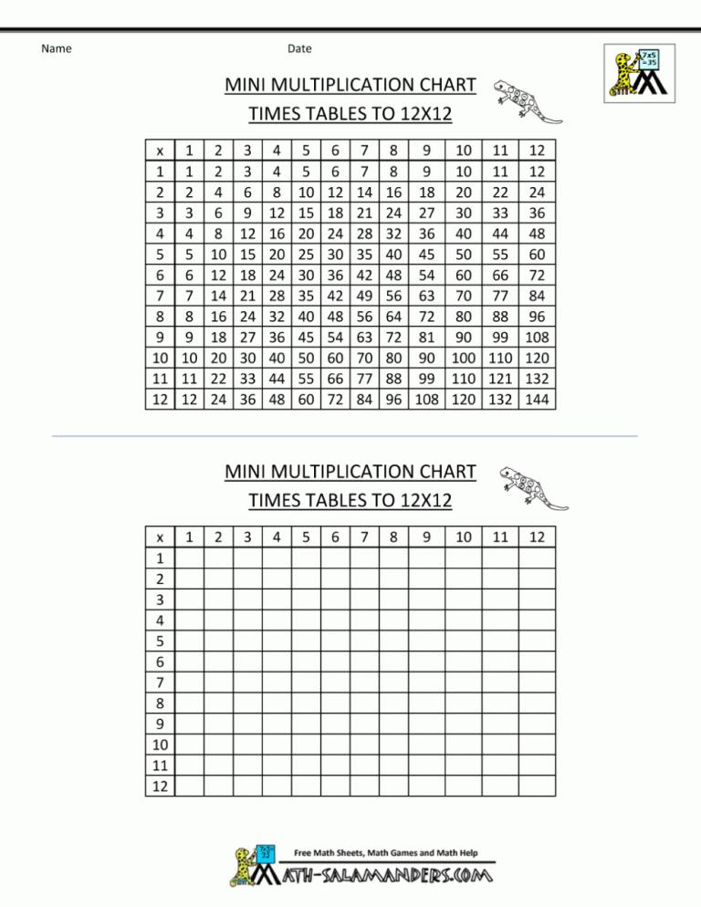 Printable Times Table Grid 12×12