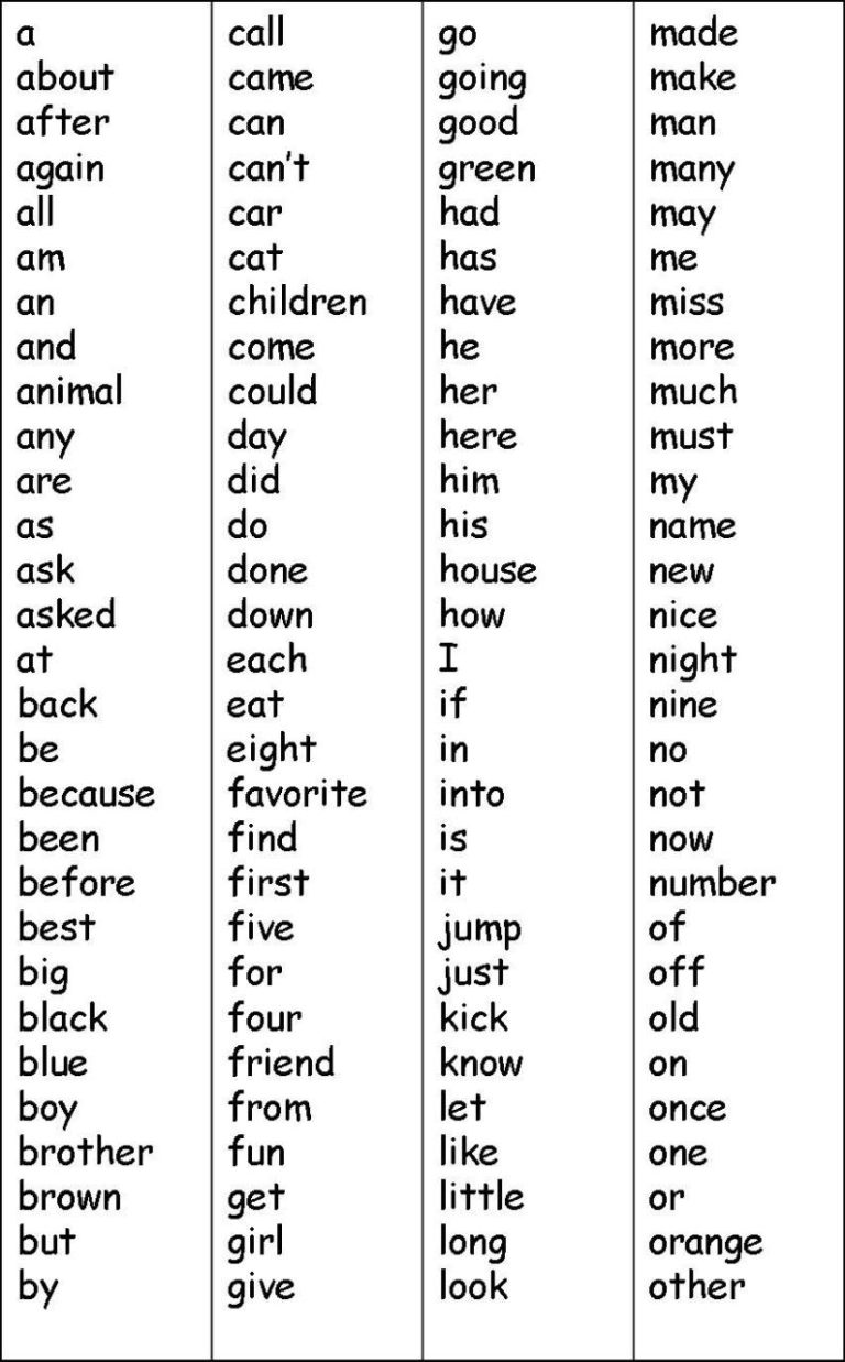 Printable List Preschool Sight Words Pdf